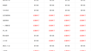 Thumbnail of post image 084