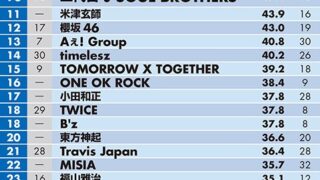 Thumbnail of post image 195