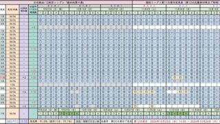 Thumbnail of post image 081