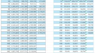 Thumbnail of post image 100