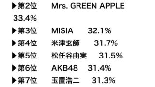 Thumbnail of post image 092