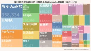 Thumbnail of post image 038