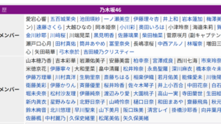 Thumbnail of post image 146