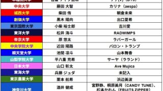 Thumbnail of post image 120