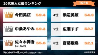 Thumbnail of post image 198