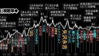 Thumbnail of post image 149