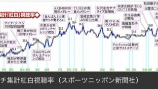 Thumbnail of post image 050