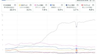 Thumbnail of post image 097