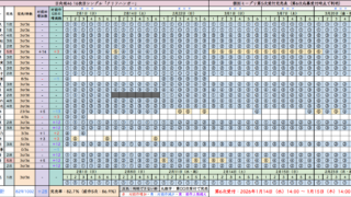 Thumbnail of post image 033