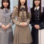 Thumbnail of new posts 113