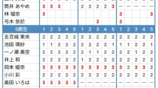 Thumbnail of post image 030