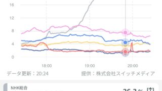 Thumbnail of post image 063