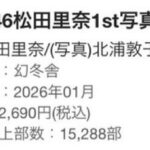 Thumbnail of new posts 073