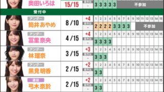 Thumbnail of post image 021