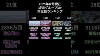 Thumbnail of post image 149