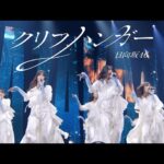 Thumbnail of new posts 070