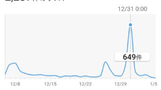 Thumbnail of post image 123