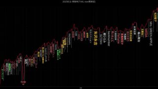 Thumbnail of post image 145