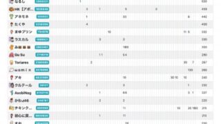 Thumbnail of post image 128