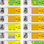 Thumbnail of new posts 176