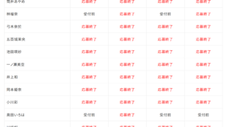 Thumbnail of post image 087