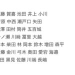 Thumbnail of new posts 053