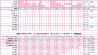 Thumbnail of post image 000