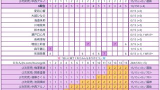 Thumbnail of post image 026