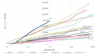 Thumbnail of post image 038