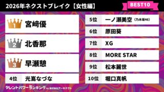 Thumbnail of post image 173