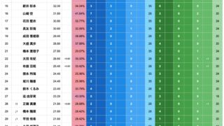 Thumbnail of post image 144