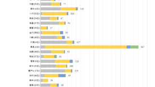 Thumbnail of post image 153