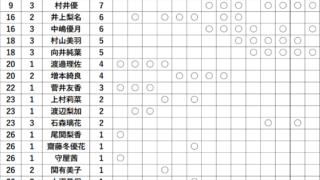 Thumbnail of post image 083