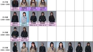 Thumbnail of post image 014