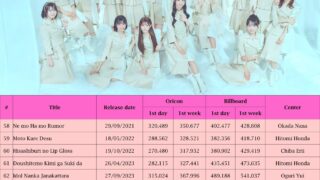 Thumbnail of post image 159