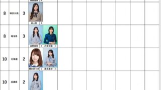 Thumbnail of post image 118