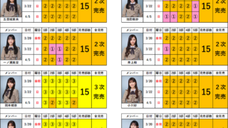 Thumbnail of post image 143