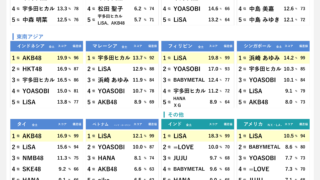 Thumbnail of post image 011