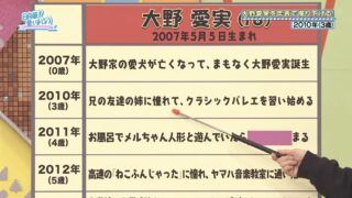 Thumbnail of post image 050