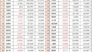 Thumbnail of post image 149