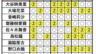 Thumbnail of post image 065