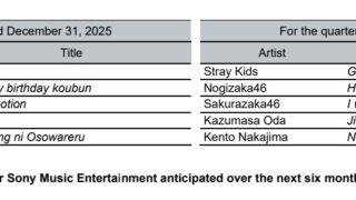 Thumbnail of post image 194