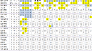 Thumbnail of post image 166