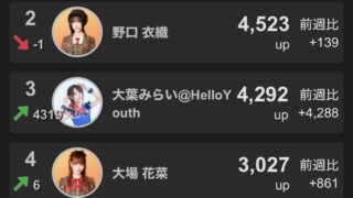 Thumbnail of post image 126