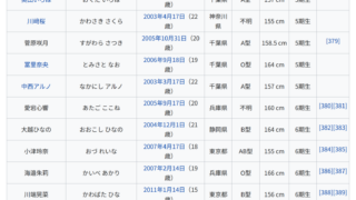 Thumbnail of post image 071