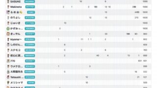 Thumbnail of post image 090