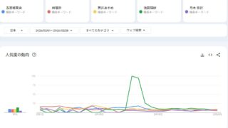 Thumbnail of post image 137