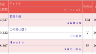 Thumbnail of post image 070