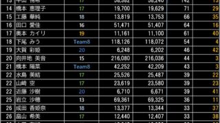 Thumbnail of post image 169