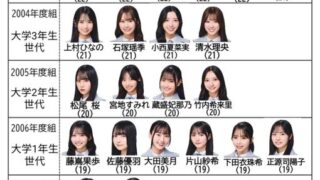 Thumbnail of post image 049